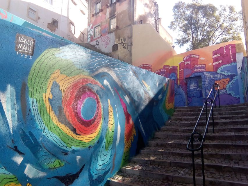 Lisbon: Kickstart Street Art Walking Tour - Who should book this walk?